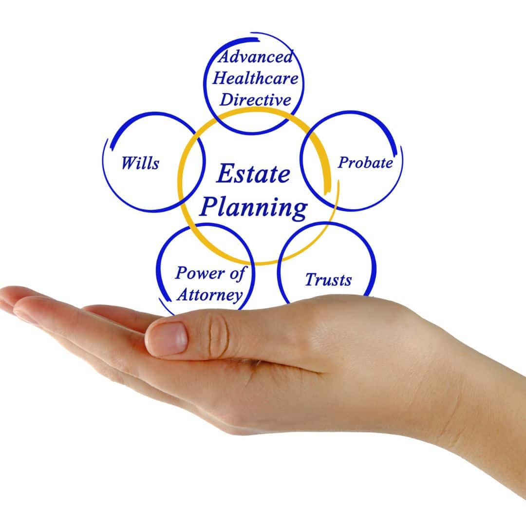 estate-planning-probate-wills